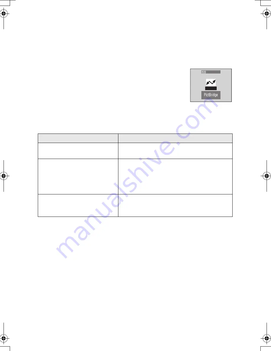 Panasonic Lumix DMC-LC1 Operating Instructions Manual Download Page 97