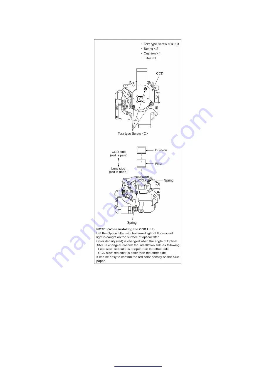 Panasonic LUMIX DMC-LS1EB Service Manual Download Page 42