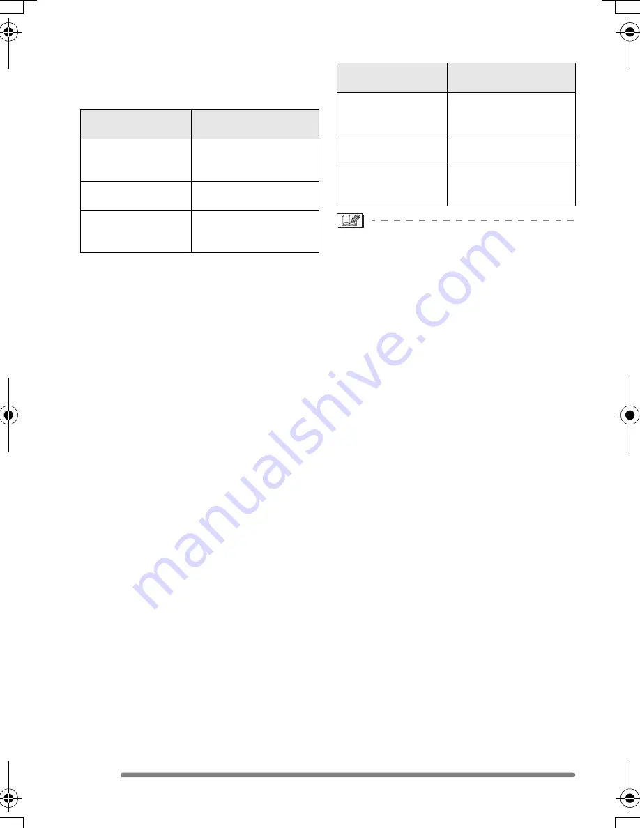 Panasonic LUMIX DMC-LS1GC Operating Instructions Manual Download Page 16