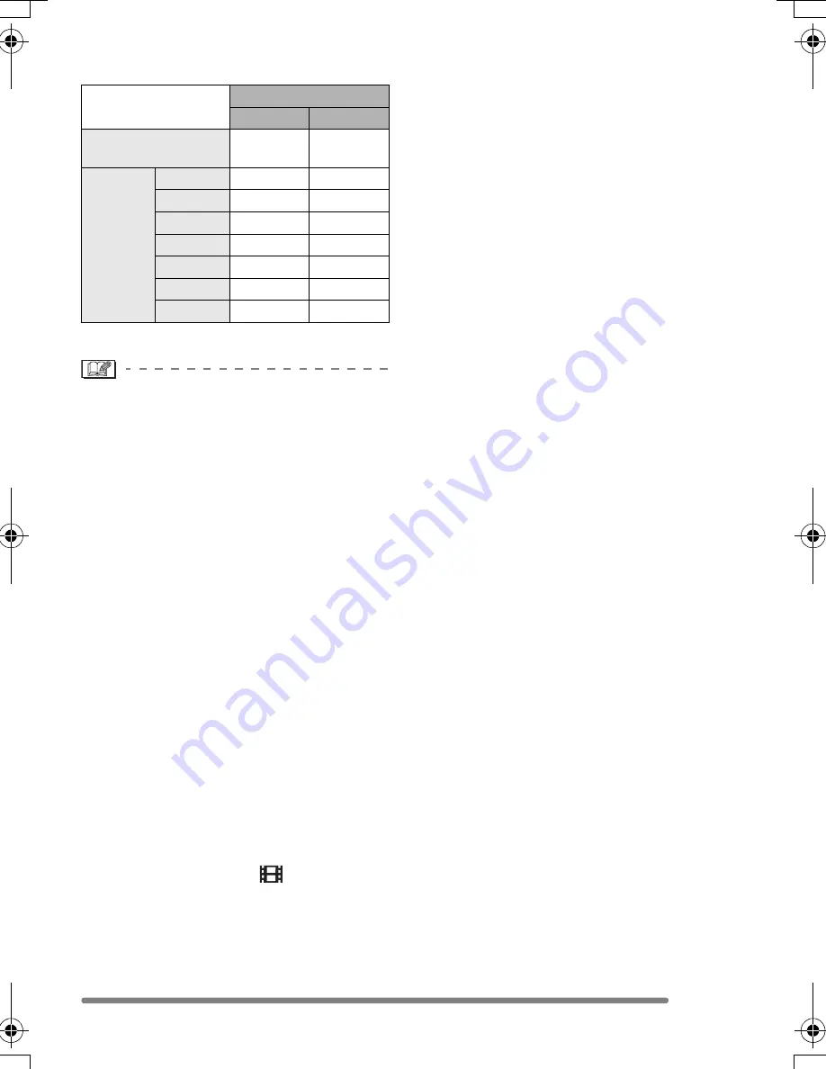 Panasonic LUMIX DMC-LS1GC Operating Instructions Manual Download Page 55