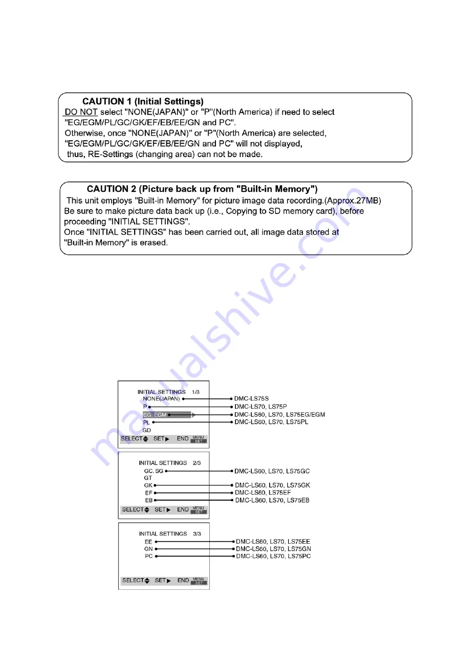 Panasonic Lumix DMC-LS60EB Service Manual Download Page 9