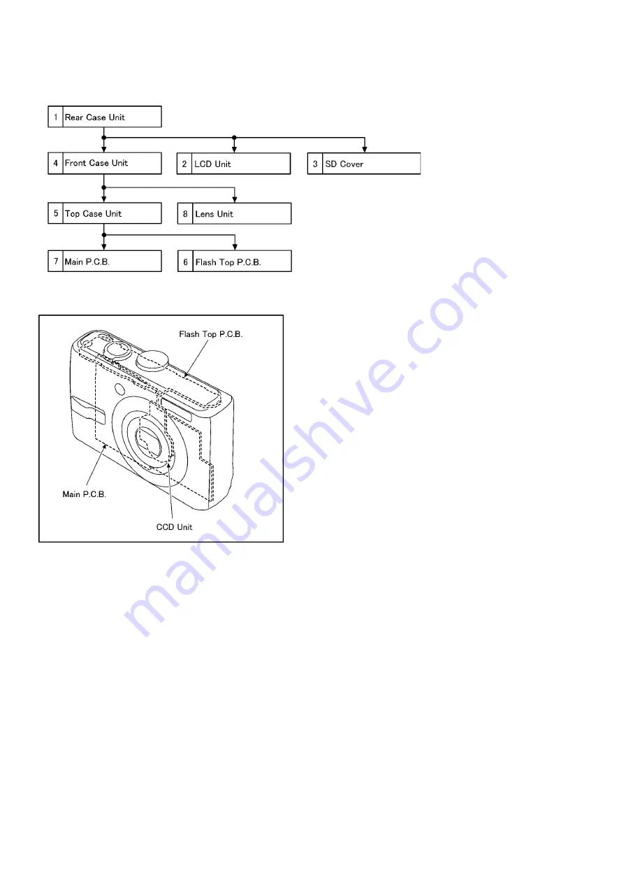 Panasonic Lumix DMC-LS60EB Service Manual Download Page 20