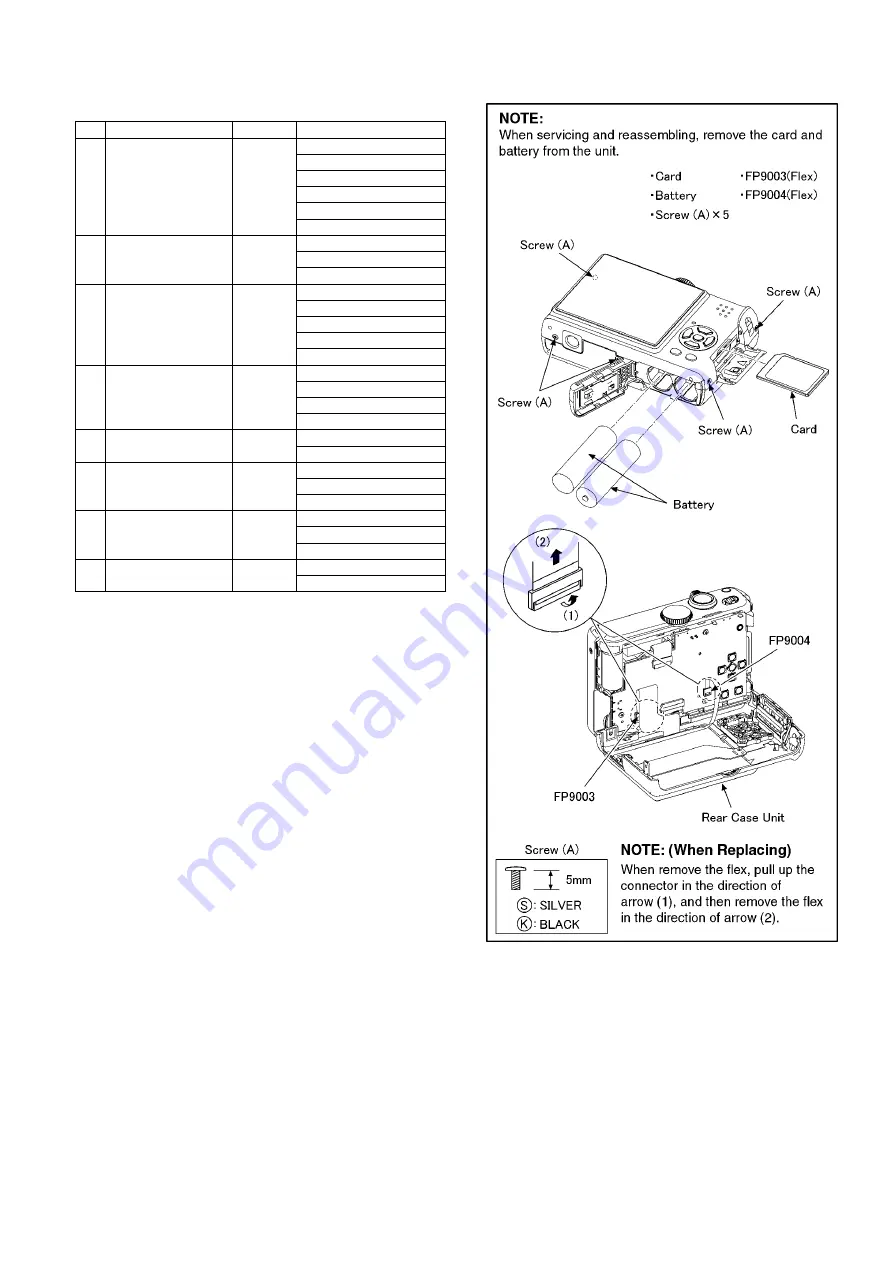 Panasonic Lumix DMC-LS60EB Service Manual Download Page 21