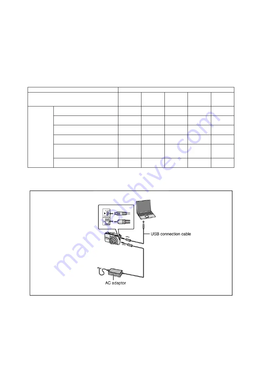 Panasonic Lumix DMC-LS60EB Service Manual Download Page 32