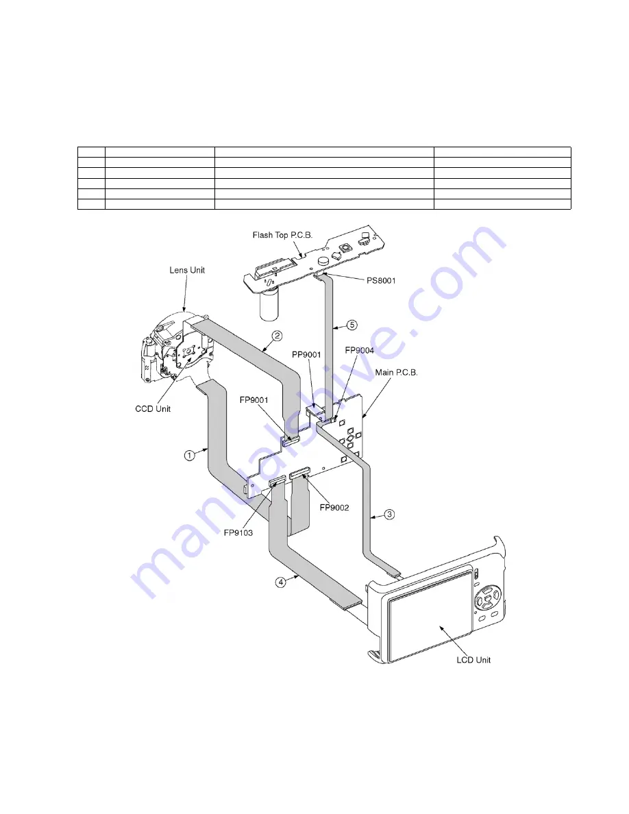 Panasonic Lumix DMC-LS80E Service Manual Download Page 17