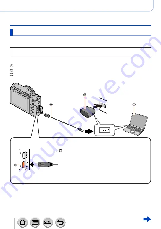 Panasonic Lumix DMC-LX15 Operating Instructions For Advanced Features Download Page 21