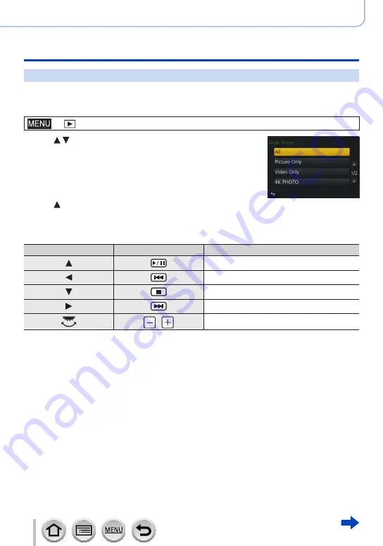 Panasonic Lumix DMC-LX15 Operating Instructions For Advanced Features Download Page 208