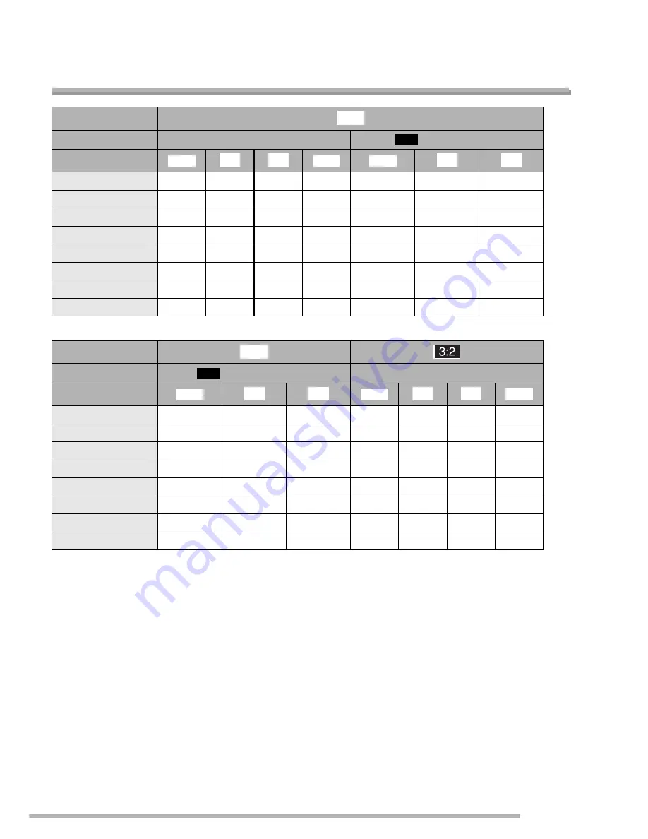 Panasonic LUMIX DMC-LX1GC Operating Instructions Manual Download Page 17