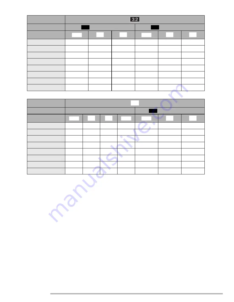 Panasonic LUMIX DMC-LX1GC Operating Instructions Manual Download Page 18