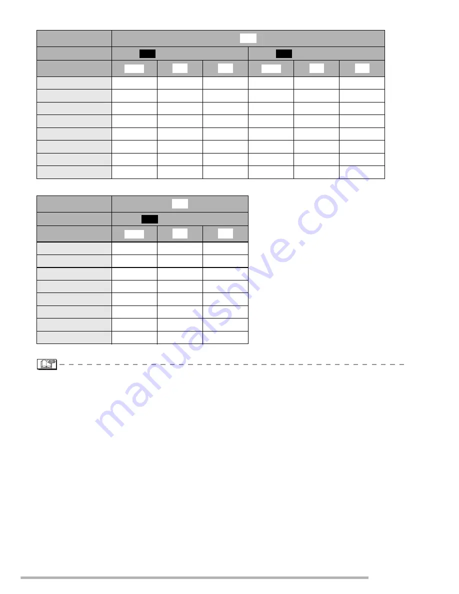 Panasonic LUMIX DMC-LX1GC Operating Instructions Manual Download Page 19