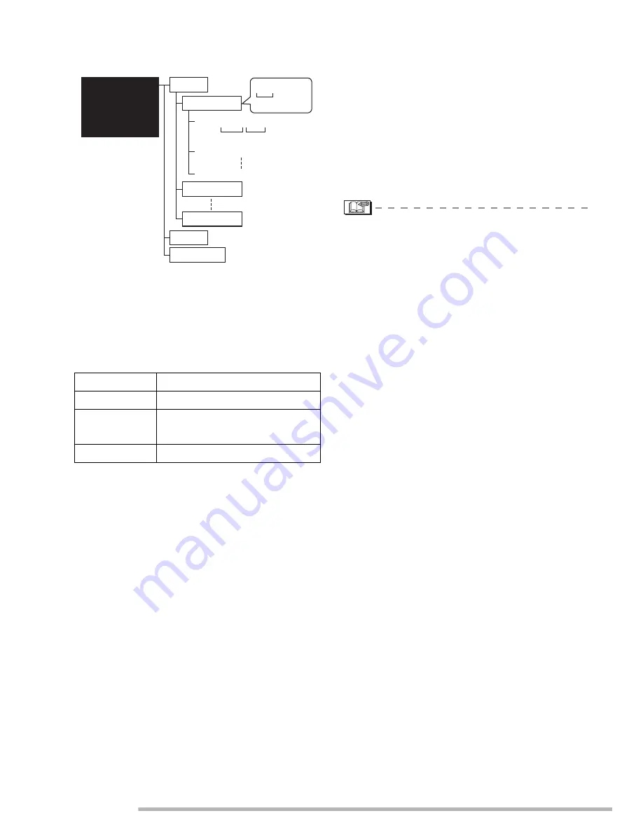 Panasonic LUMIX DMC-LX1GC Operating Instructions Manual Download Page 106