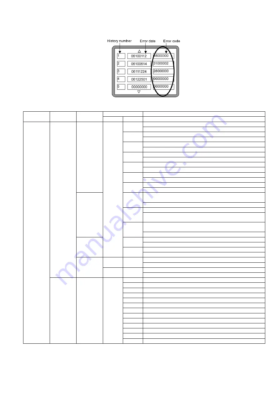 Panasonic Lumix DMC-LZ10E Service Manual Download Page 15