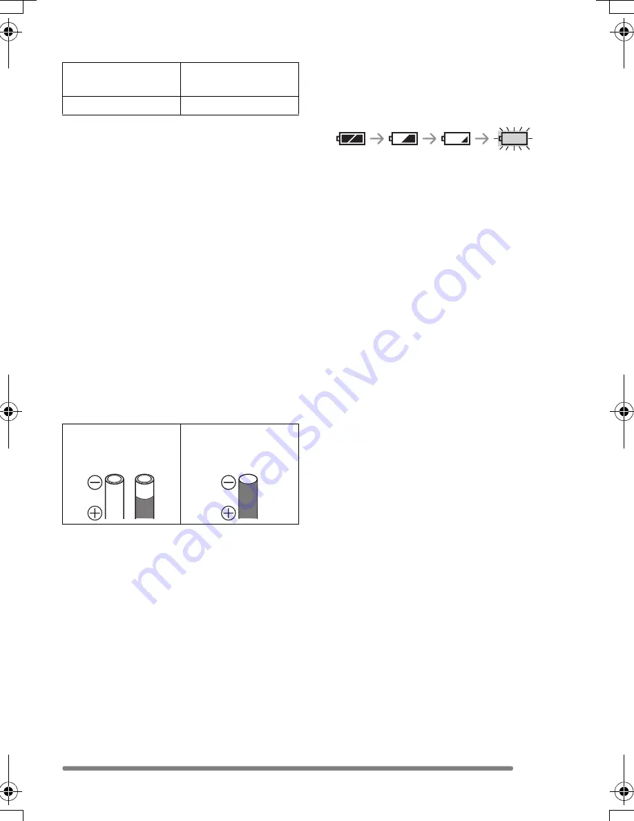 Panasonic LUMIX DMC-LZ1EB Operating Instructions Manual Download Page 13