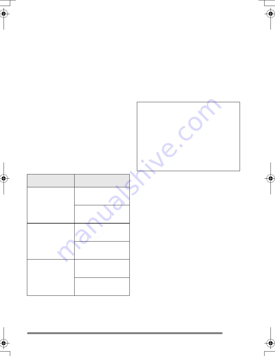 Panasonic LUMIX DMC-LZ1EB Operating Instructions Manual Download Page 15