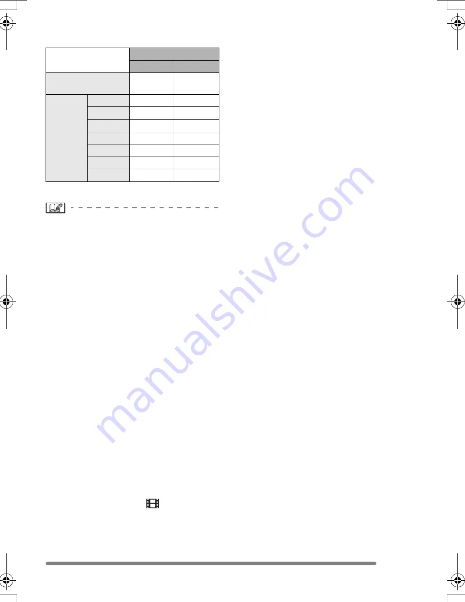 Panasonic LUMIX DMC-LZ1EB Operating Instructions Manual Download Page 55