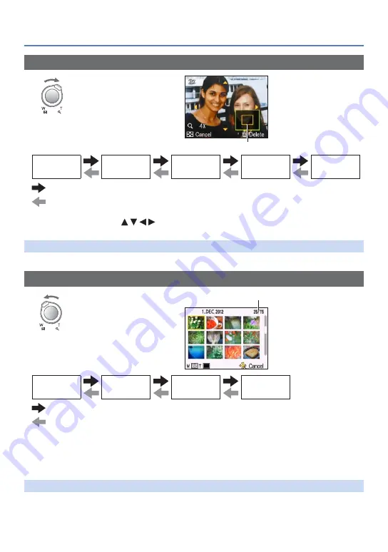 Panasonic Lumix DMC-LZ20 Operating Instructions Manual Download Page 37