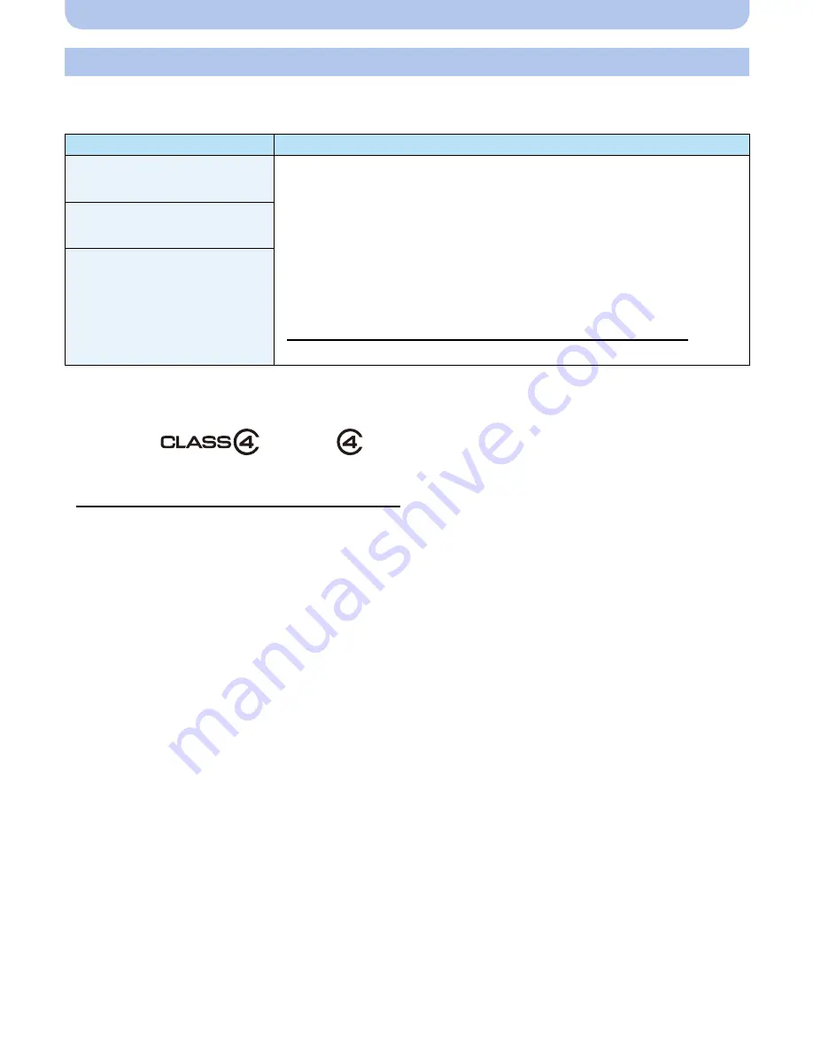 Panasonic Lumix DMC-SZ5 Operating Instructions Manual Download Page 20