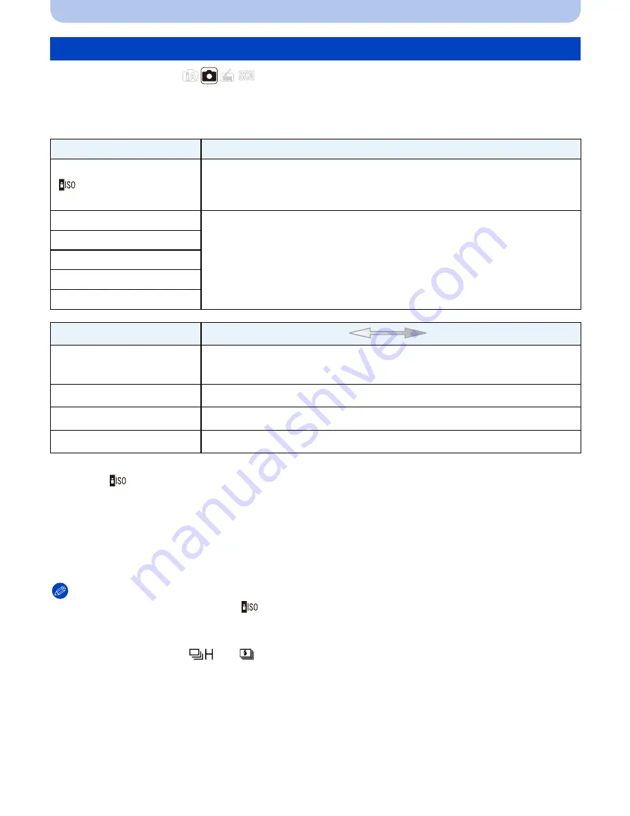 Panasonic Lumix DMC-SZ5 Operating Instructions Manual Download Page 73