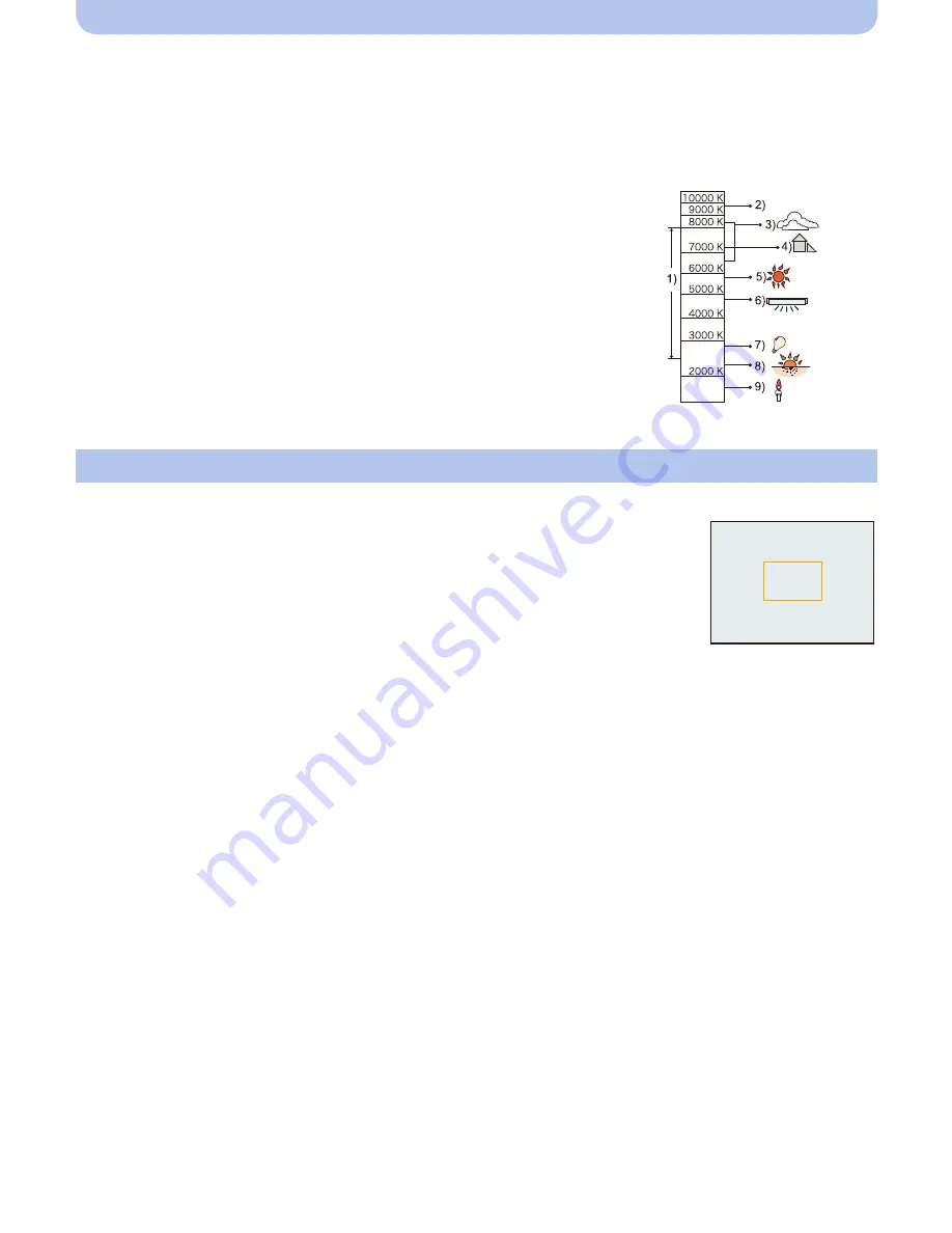 Panasonic Lumix DMC-SZ5 Operating Instructions Manual Download Page 75