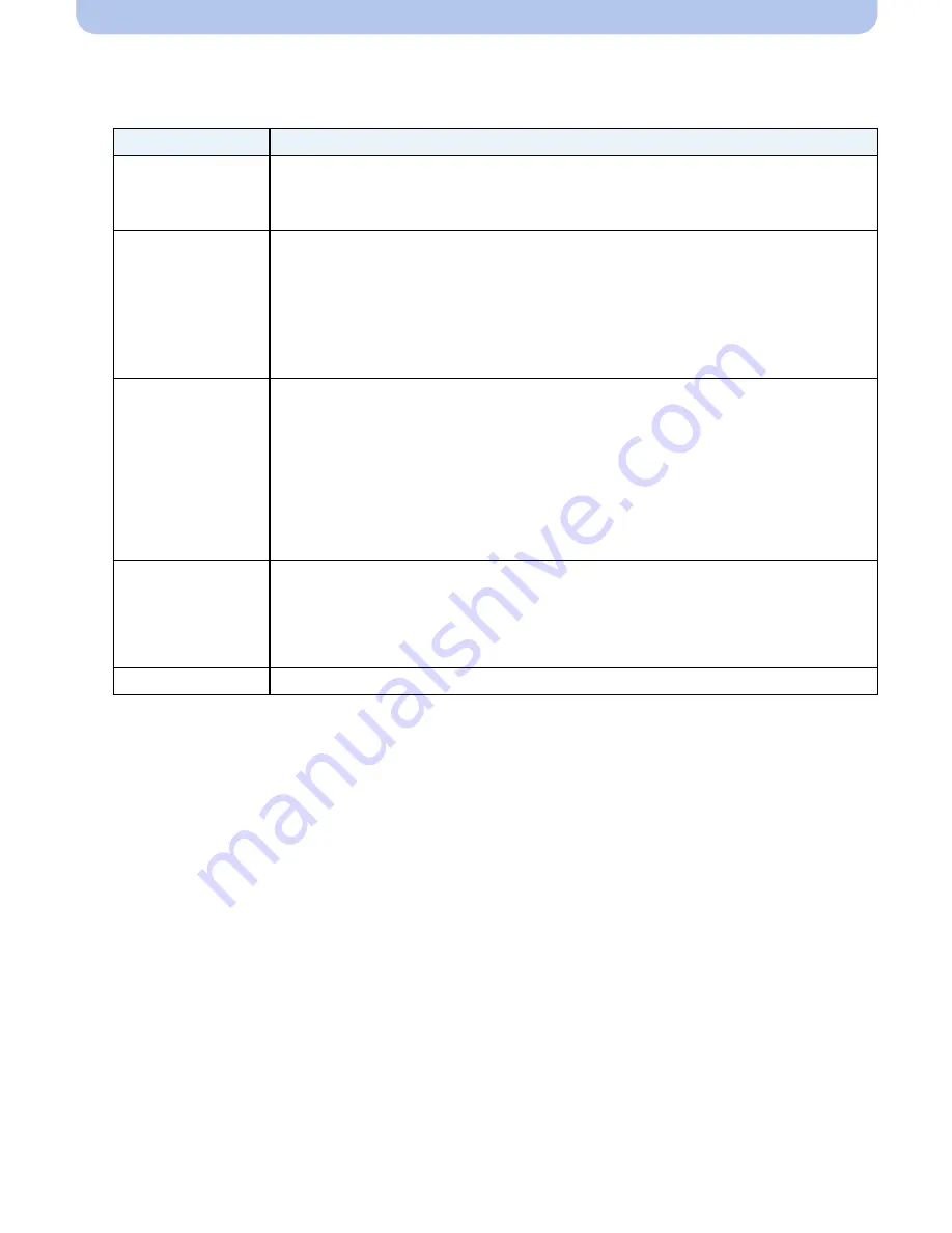 Panasonic Lumix DMC-SZ5 Operating Instructions Manual Download Page 118