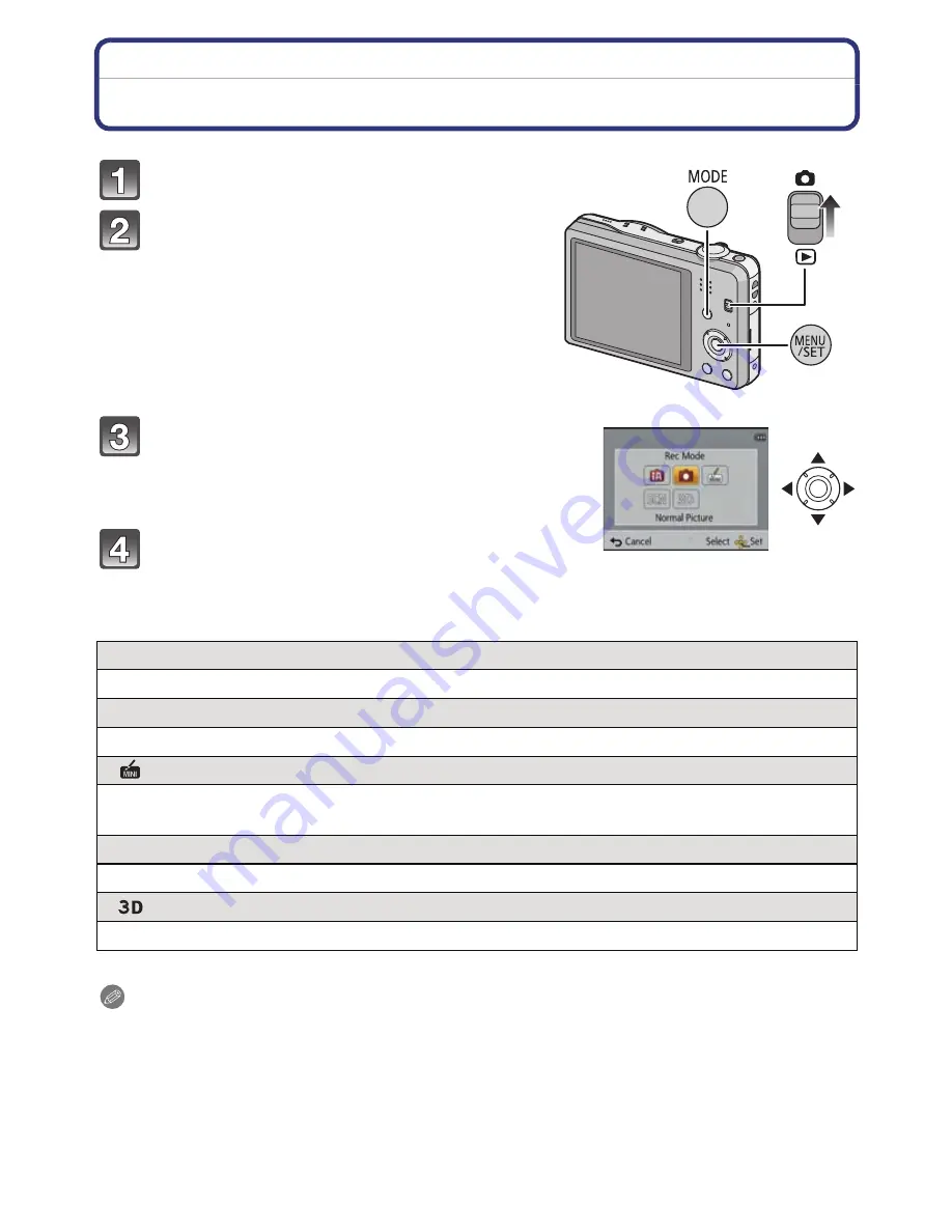 Panasonic Lumix DMC-SZ7 Owner'S Manual Download Page 21