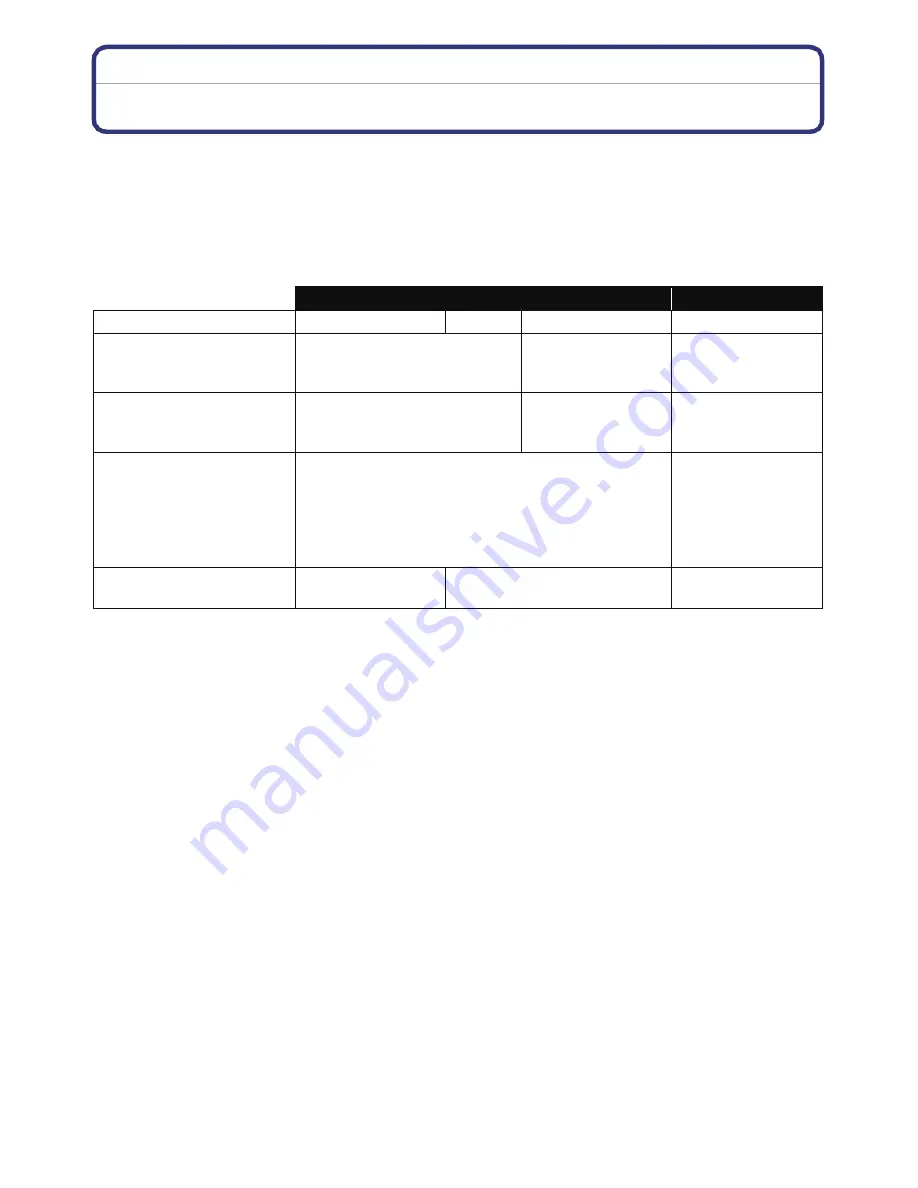 Panasonic Lumix DMC-TS1 Operating Instructions Manual Download Page 156