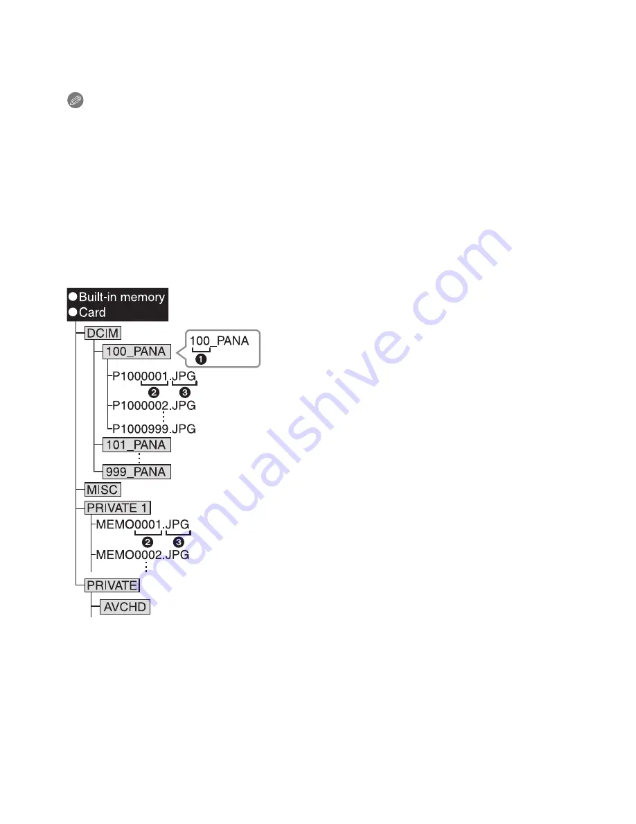 Panasonic Lumix DMC-TS1 Operating Instructions Manual Download Page 159