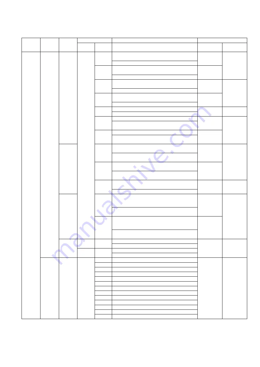 Panasonic Lumix DMC-TS10GH Service Manual Download Page 25