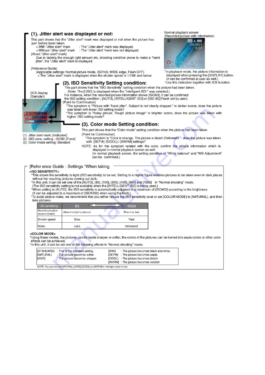 Panasonic Lumix DMC-TS10GH Service Manual Download Page 28