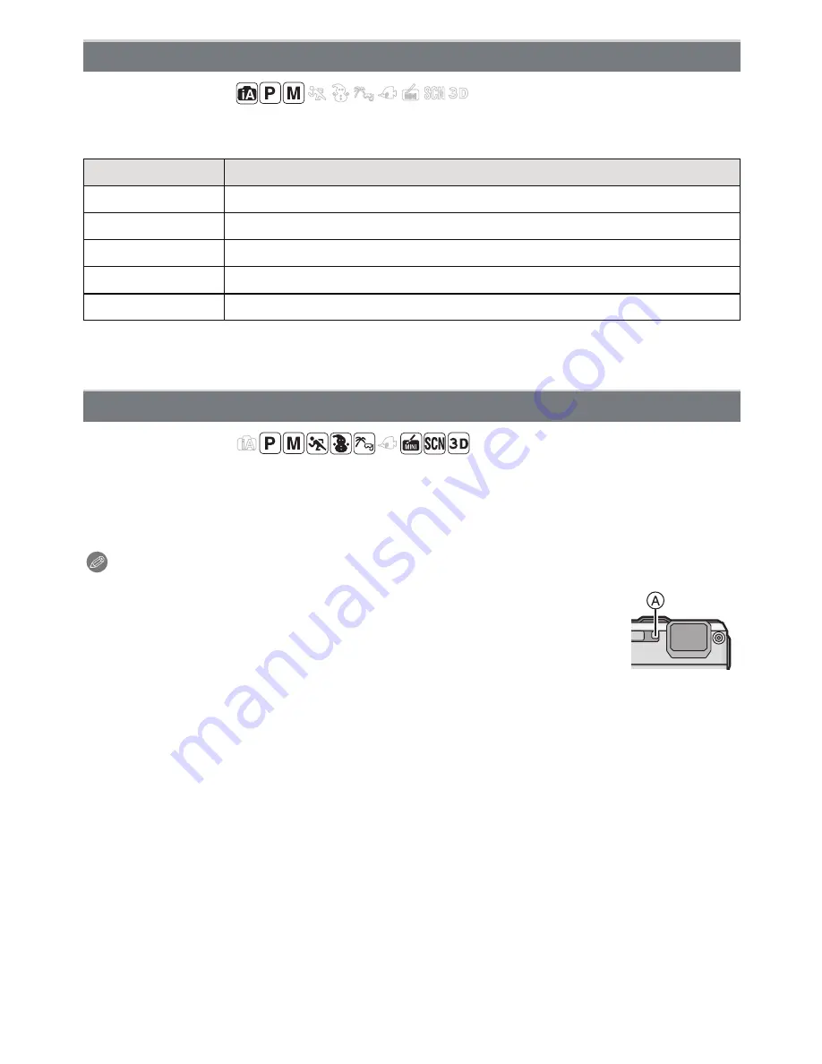 Panasonic Lumix DMC-TS4 Owner'S Manual Download Page 108