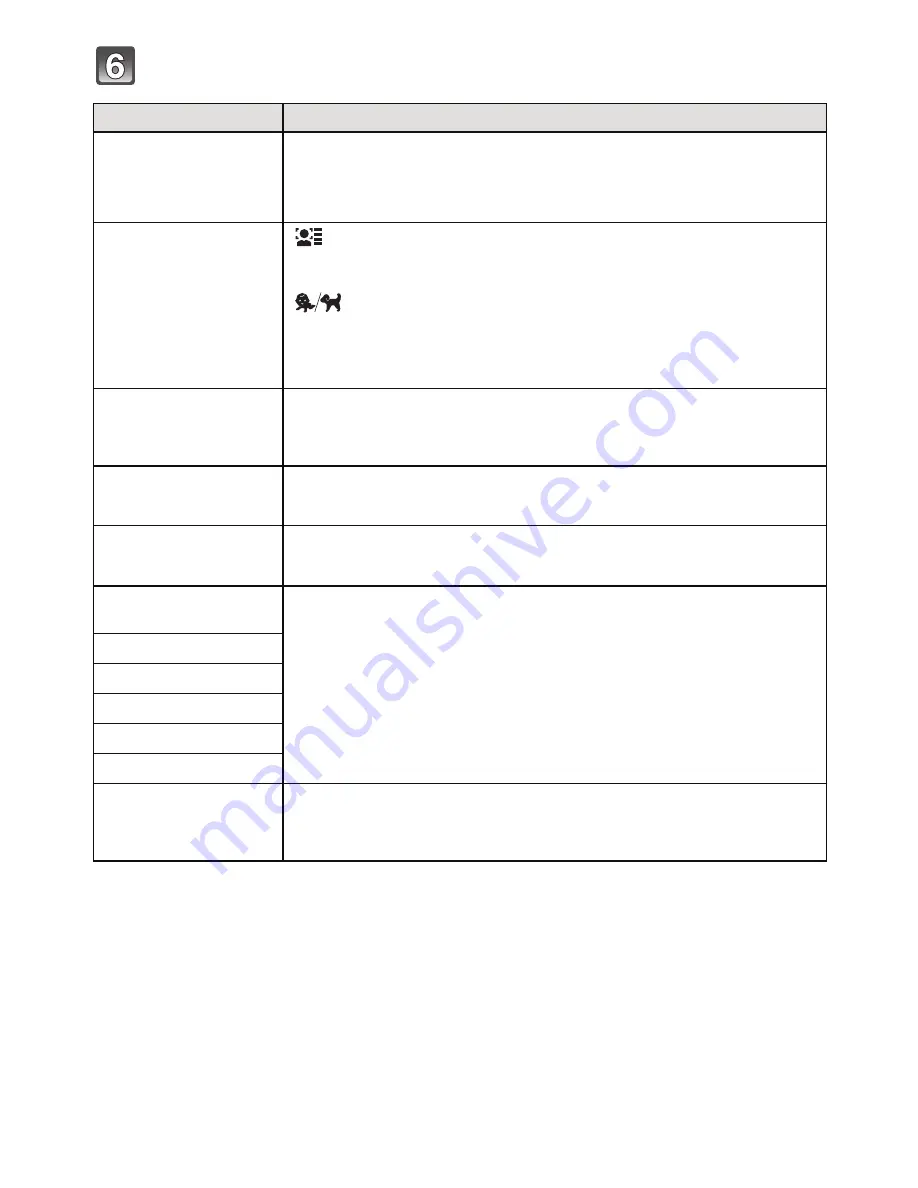 Panasonic Lumix DMC-TS4 Owner'S Manual Download Page 144