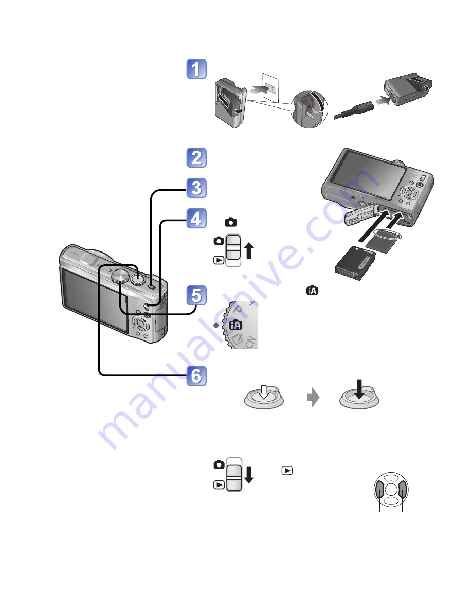 Panasonic Lumix DMC-TZ10 Operating Instructions Manual Download Page 2