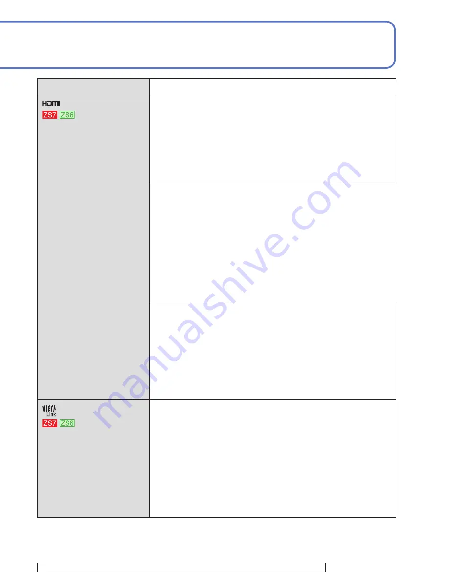 Panasonic Lumix DMC-TZ10 Operating Instructions Manual Download Page 27