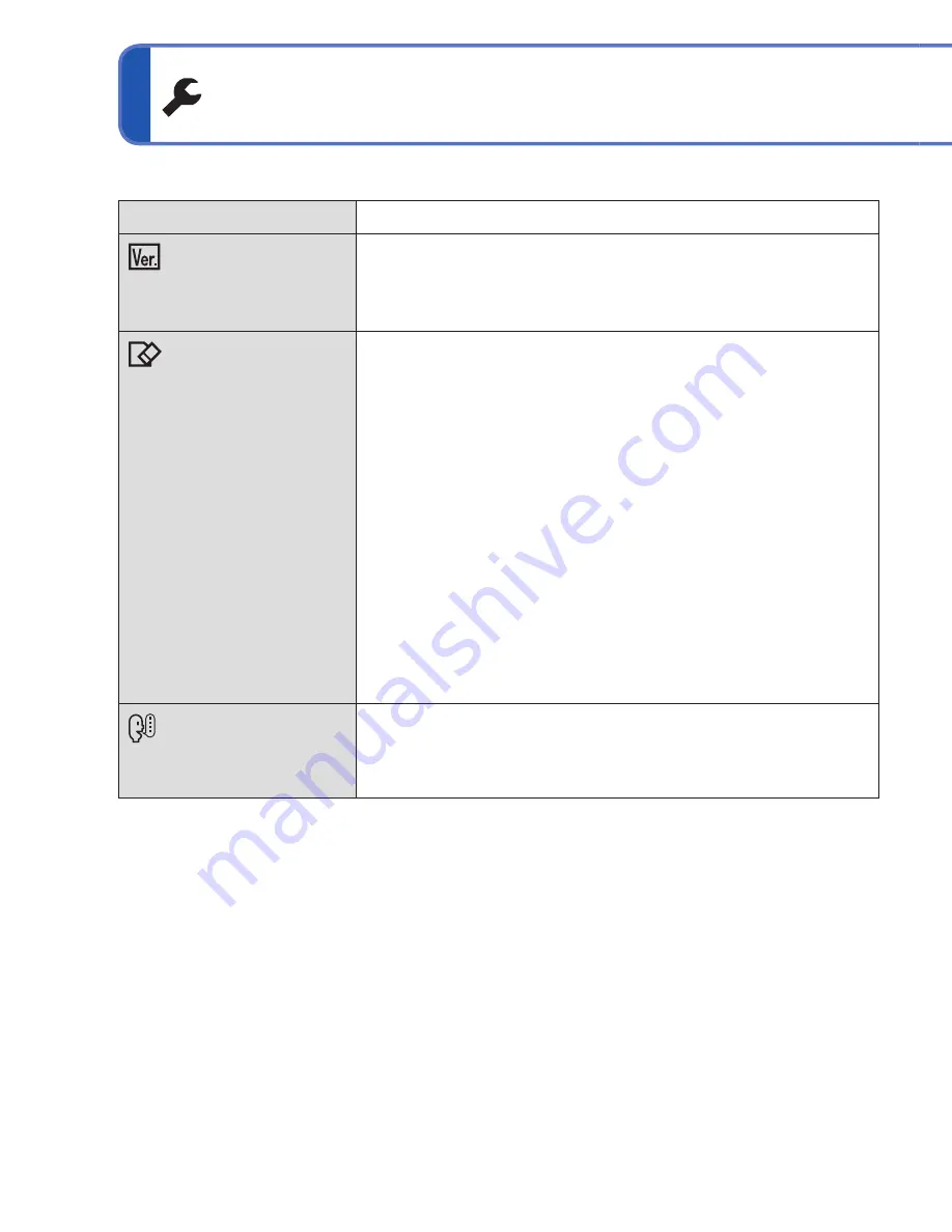 Panasonic Lumix DMC-TZ10 Operating Instructions Manual Download Page 28