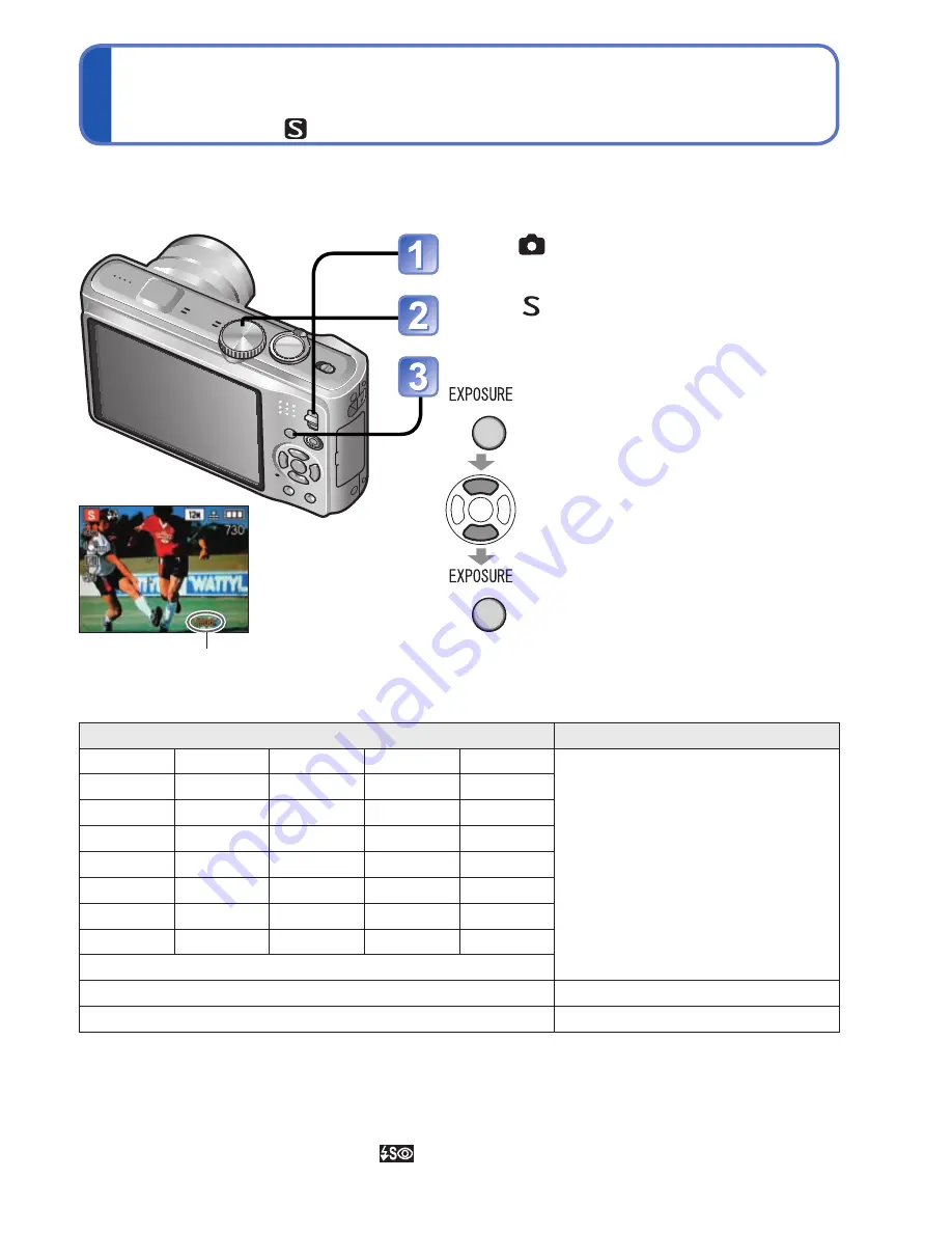 Panasonic Lumix DMC-TZ10 Operating Instructions Manual Download Page 57