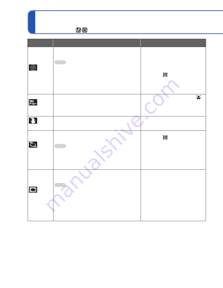 Panasonic Lumix DMC-TZ10 Operating Instructions Manual Download Page 68