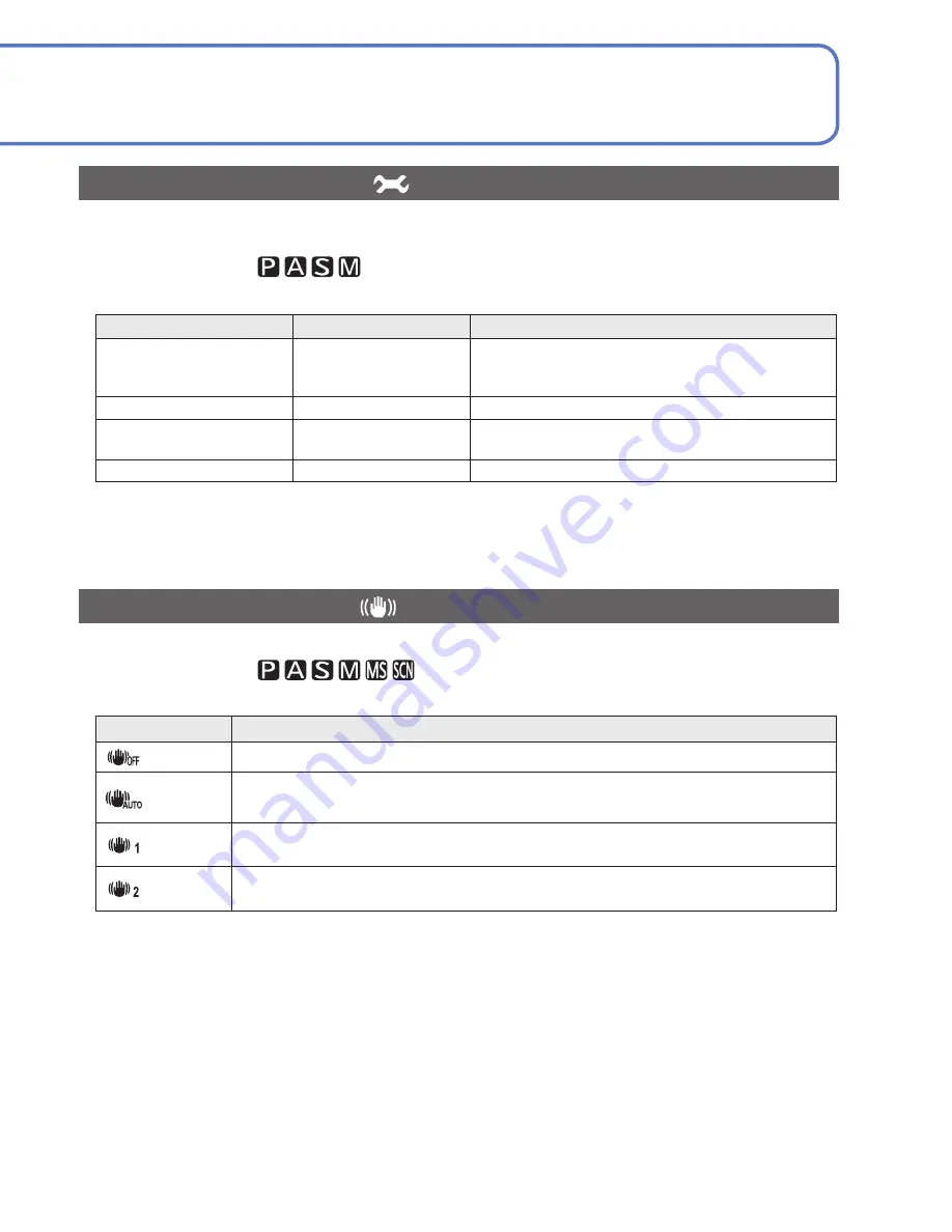 Panasonic Lumix DMC-TZ10 Operating Instructions Manual Download Page 105