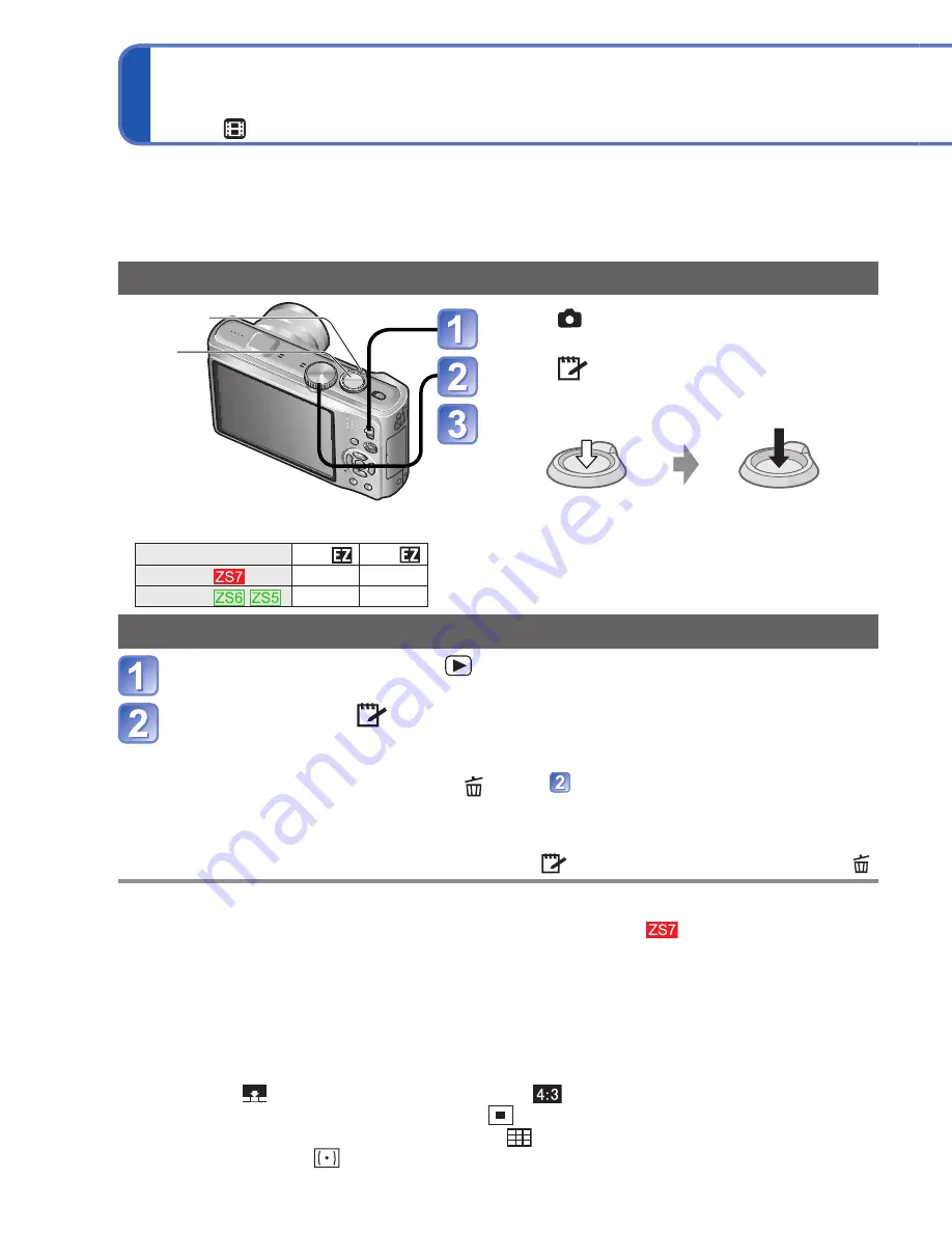 Panasonic Lumix DMC-TZ10 Operating Instructions Manual Download Page 110