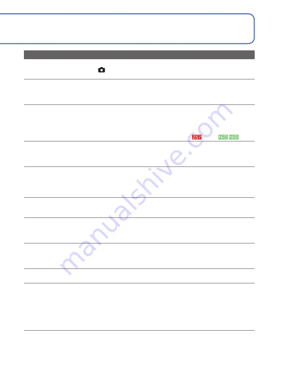 Panasonic Lumix DMC-TZ10 Operating Instructions Manual Download Page 157