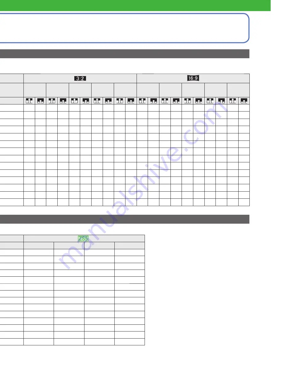 Panasonic Lumix DMC-TZ10 Operating Instructions Manual Download Page 177