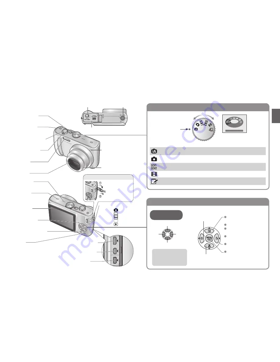 Panasonic Lumix DMC-TZ11 Operating Instructions Manual Download Page 8