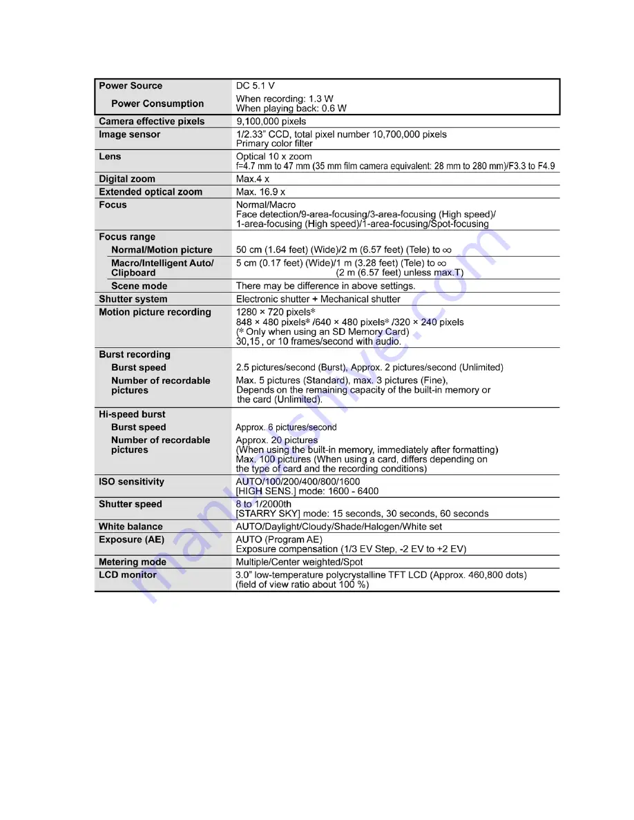 Panasonic Lumix DMC-TZ15GC Service Manual Download Page 13