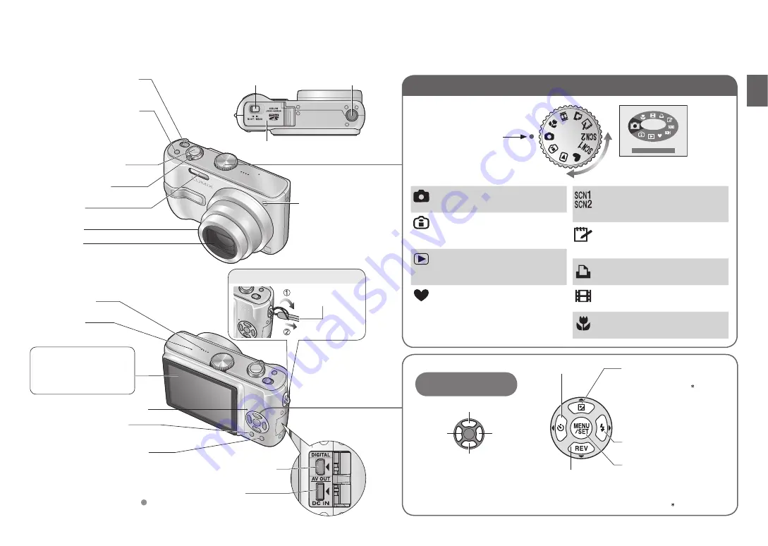 Panasonic Lumix DMC-TZ2 Operating Instructions Manual Download Page 7