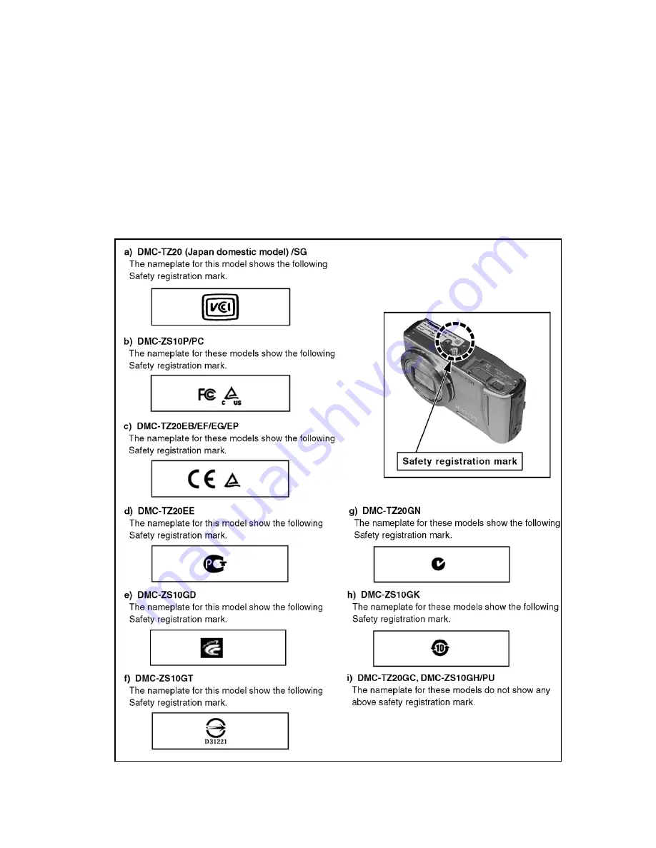 Panasonic Lumix DMC-TZ20EB Скачать руководство пользователя страница 11