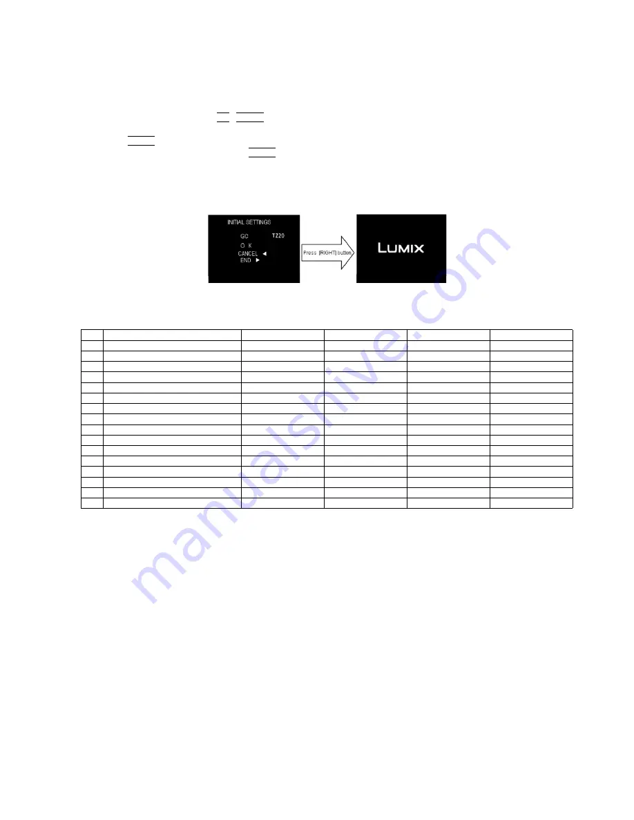 Panasonic Lumix DMC-TZ20EB Service Manual Download Page 15