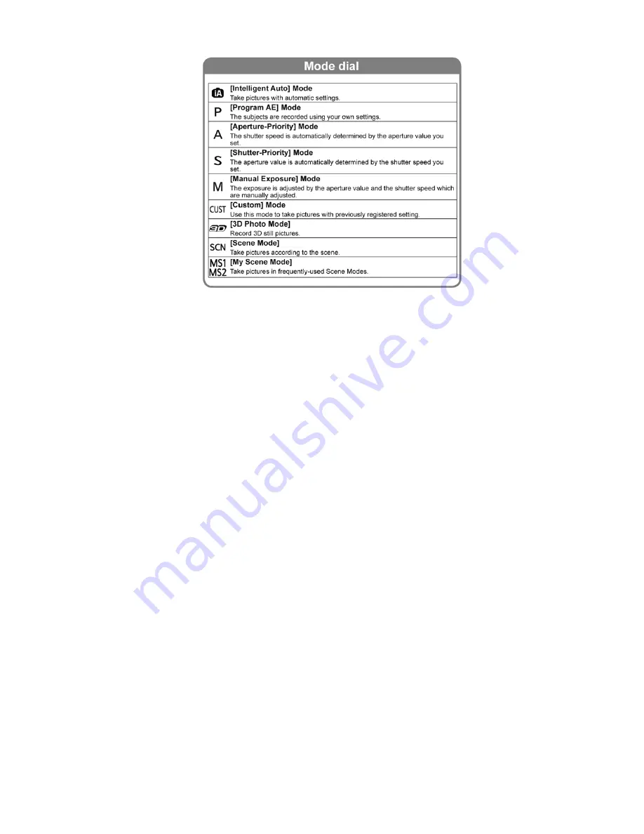 Panasonic Lumix DMC-TZ20EB Service Manual Download Page 19