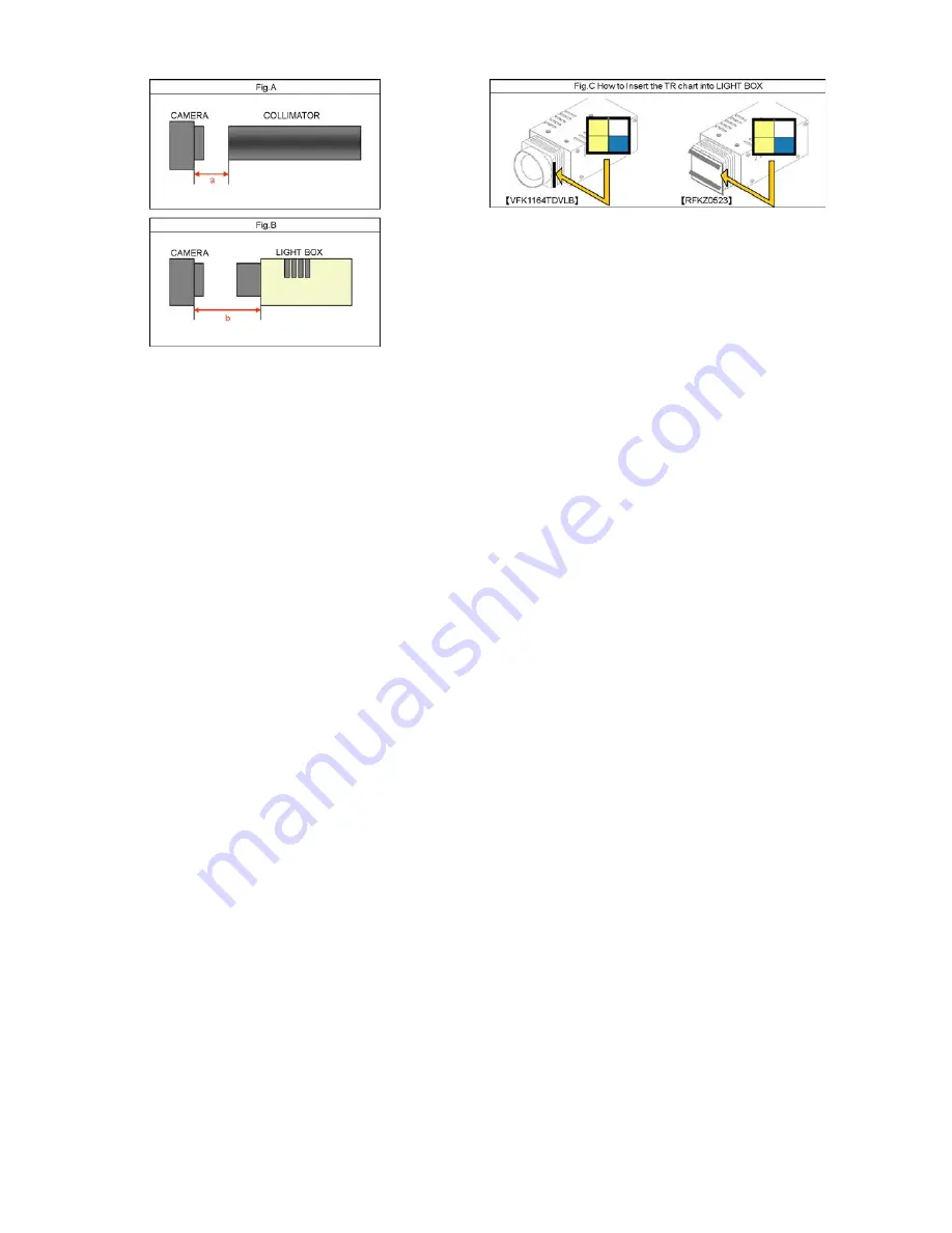 Panasonic Lumix DMC-TZ20EB Service Manual Download Page 54