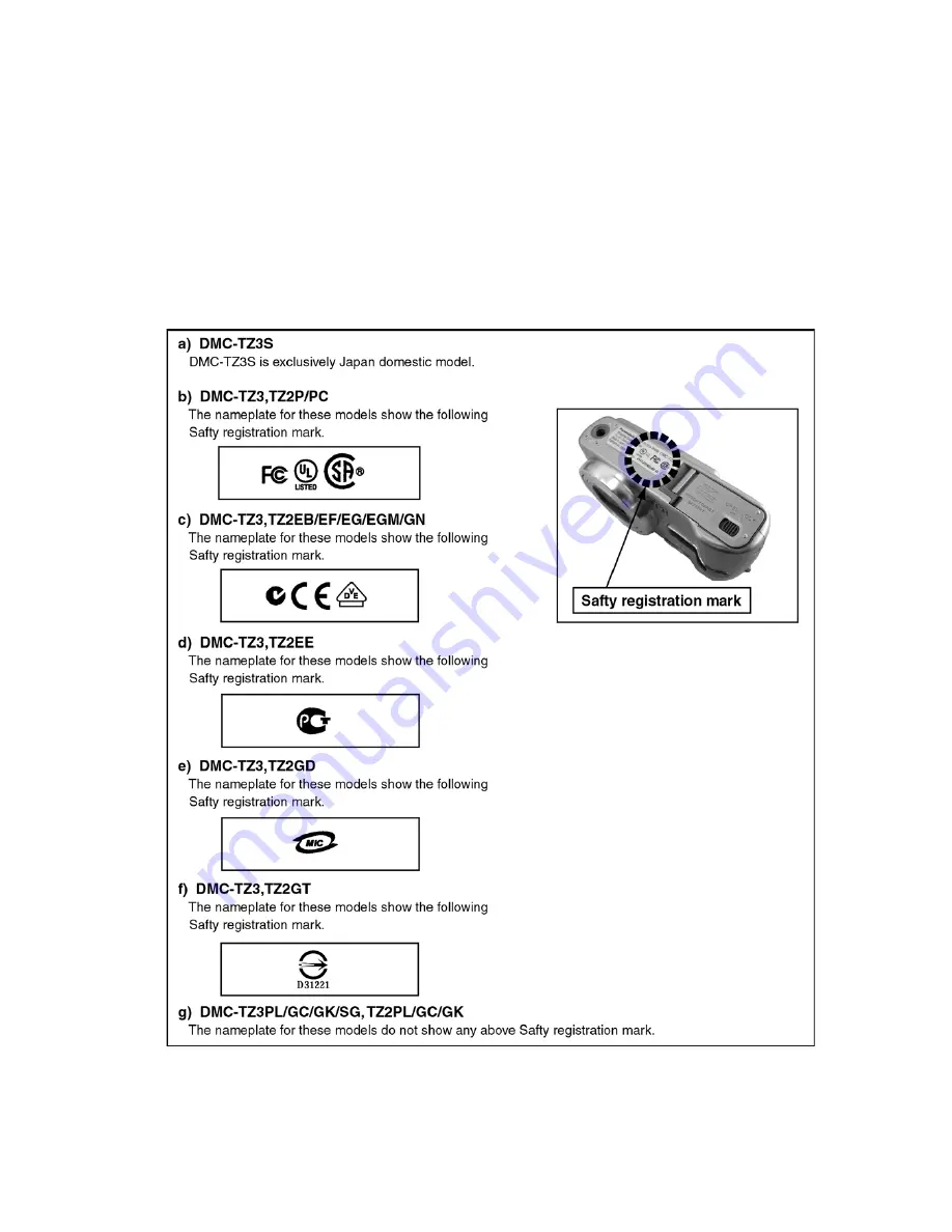 Panasonic Lumix DMC-TZ2EB Service Manual Download Page 9