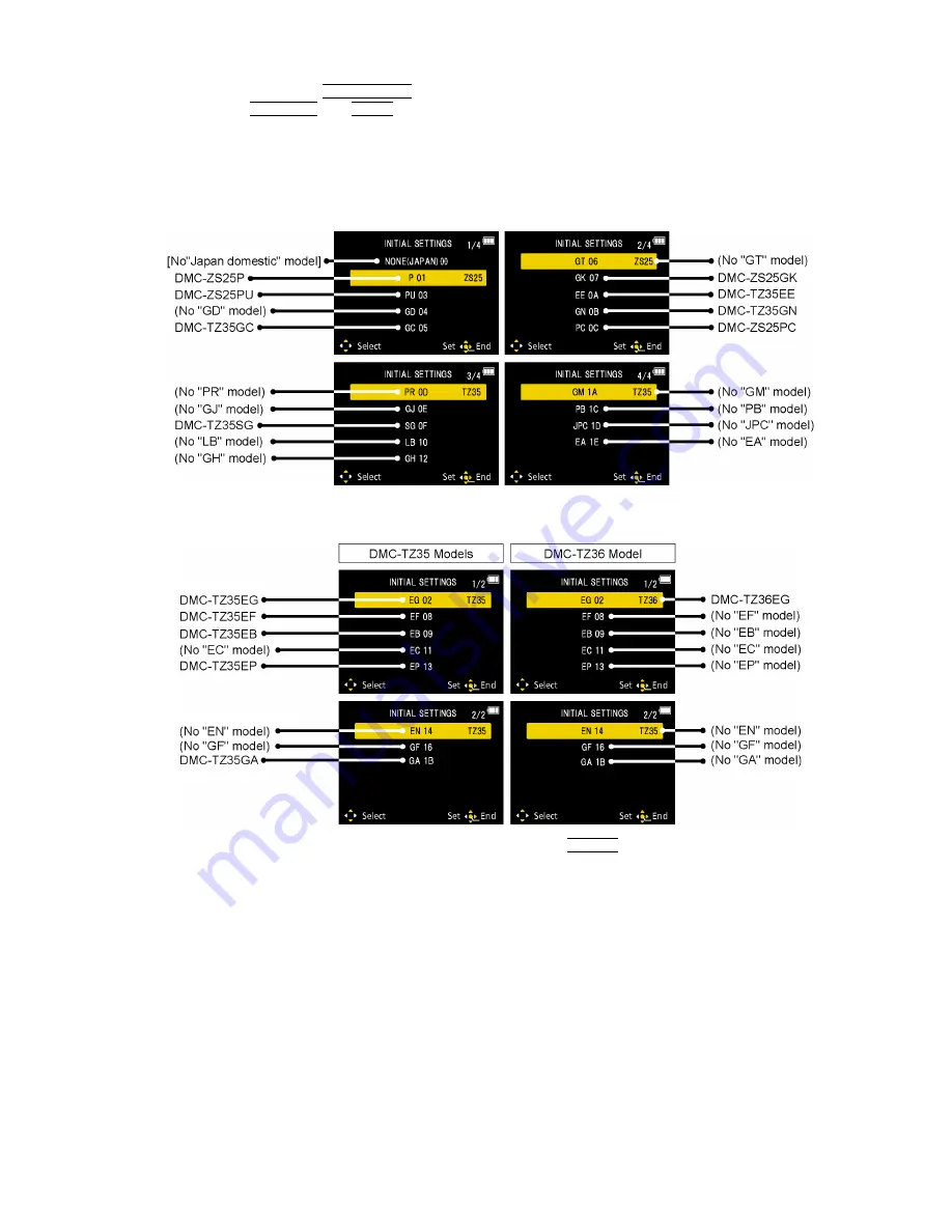 Panasonic Lumix DMC-TZ35EB Service Manual Download Page 11