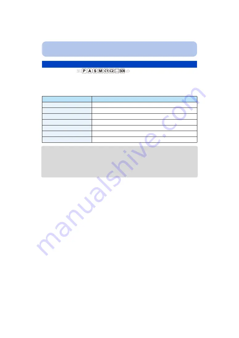 Panasonic Lumix DMC-TZ57 Operating Instructions Manual Download Page 94